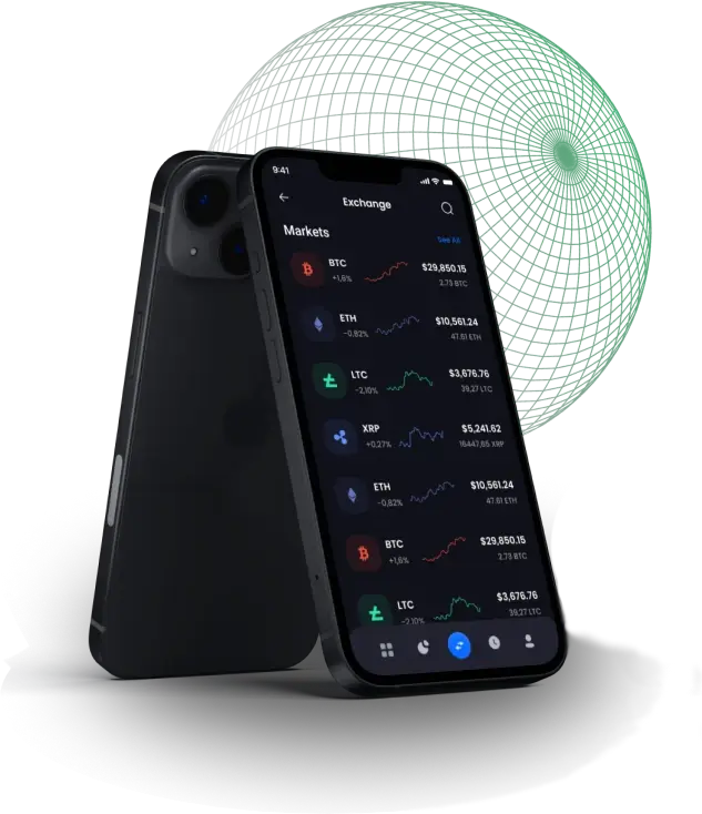 Sumix Prowess - Get in touch with us